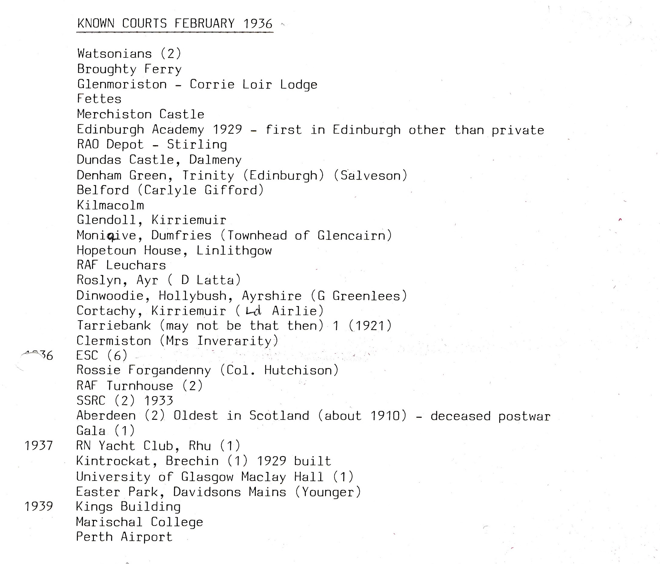 The Scottish Squash list of known courts in Scotland in 1936. The 'Belford' court listed was private, and was known to many ESC members as 'Bell's Mill'. It lay just a hundred or so yards to the East of our orchard, and was where many played their first games of squash. [The date on this document is clearly wrong, as ESC had three courts in 1936, adding a further three in 1937 - one of which was doubles]